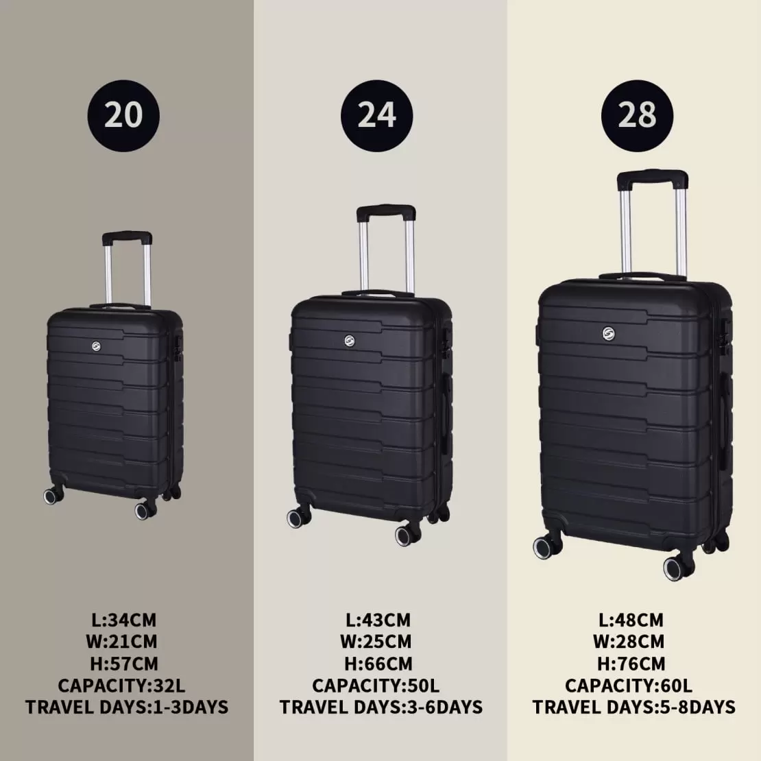 Luggage Suitcase 3 Piece Sets. Lightweight Durable Hardshell Hardside Carry-on Luggage with Spinner Wheels. 20/24/28. Black