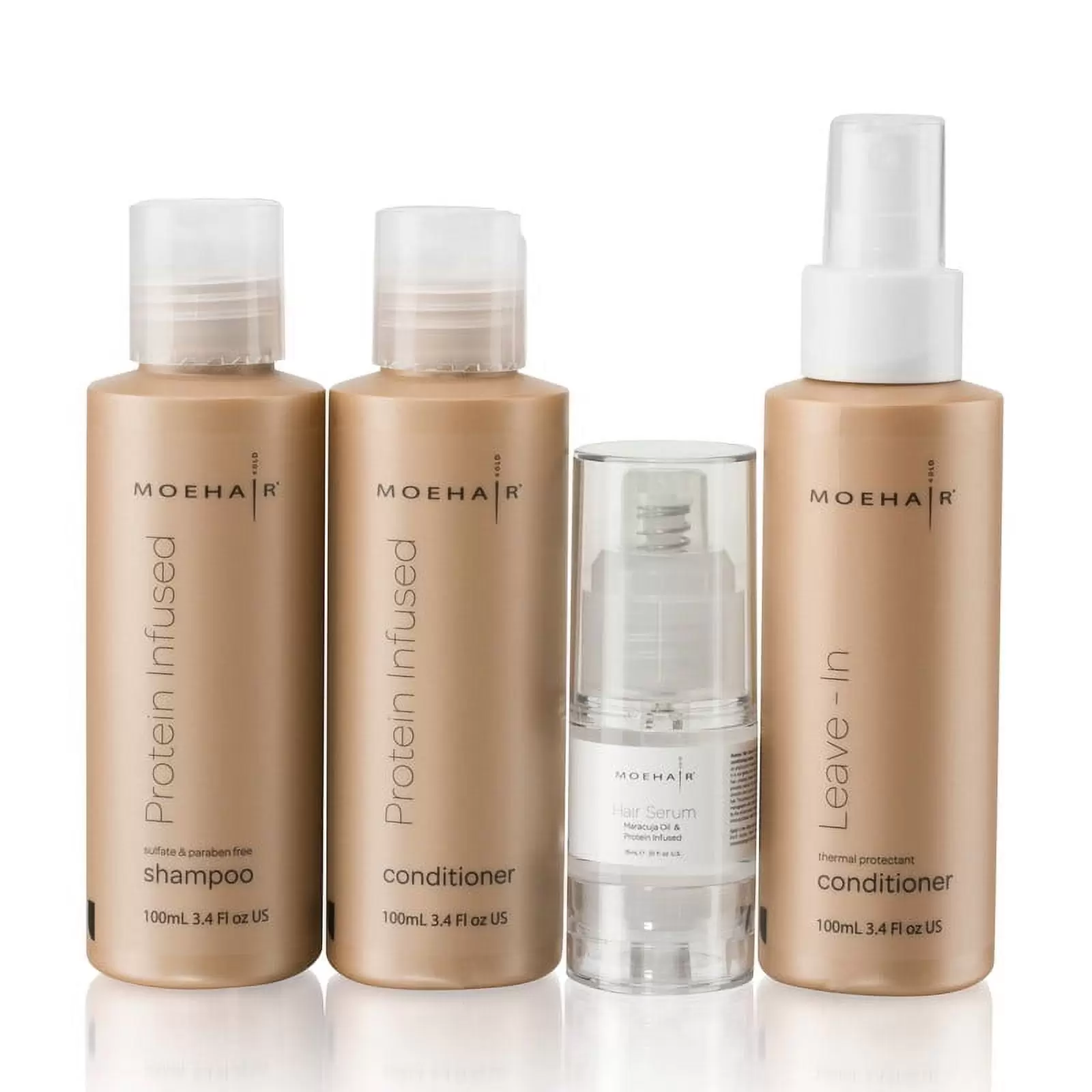 Moehair Hair Care Travel Kit | Protein Infused Shampoo. Conditioner. Leave-In Conditioner and Hair Serum | Made in USA